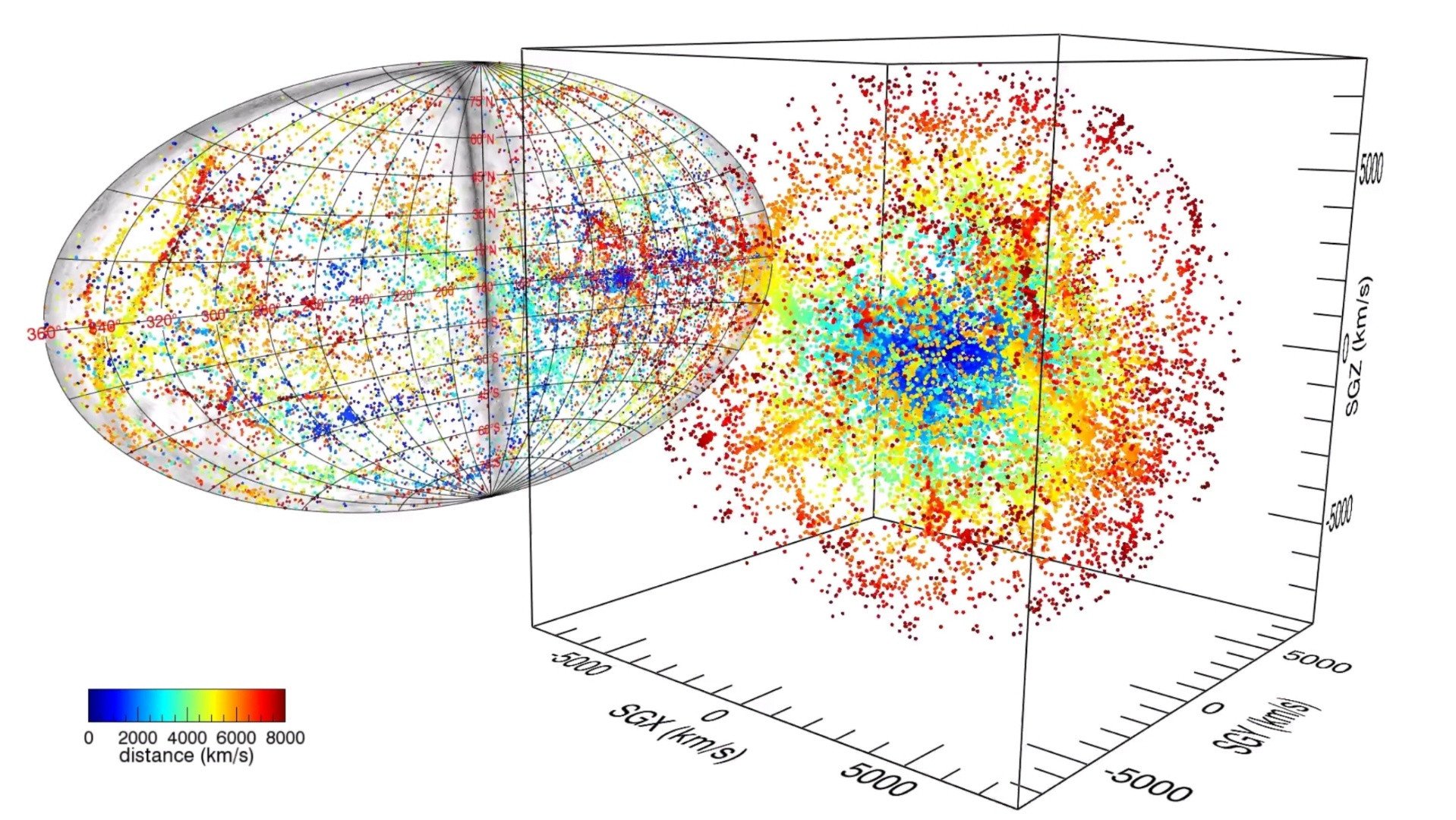 WMAP -> 3D